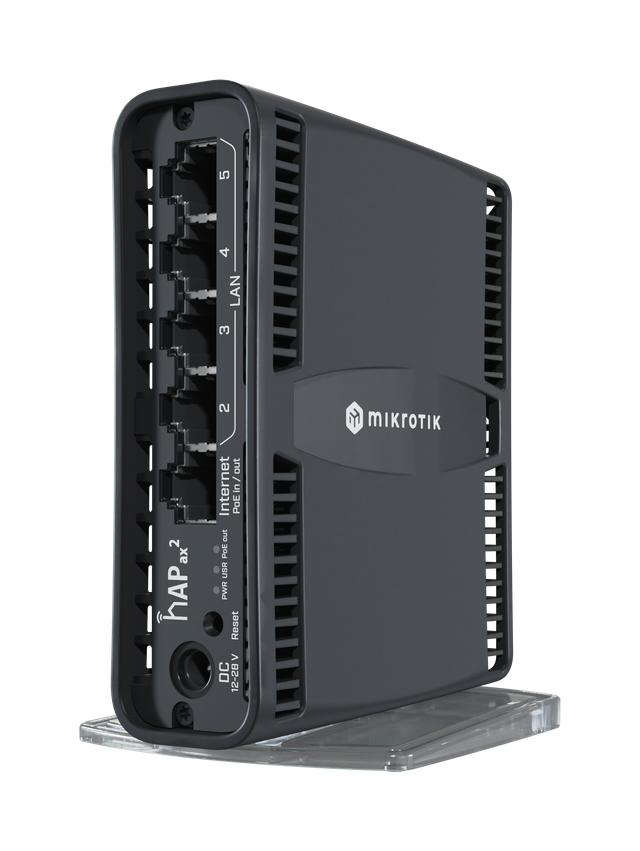 MikroTik hAP ax² Wi-Fi 6 router · hAP ax²